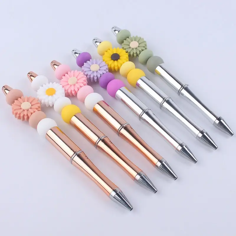 beadable products detail
